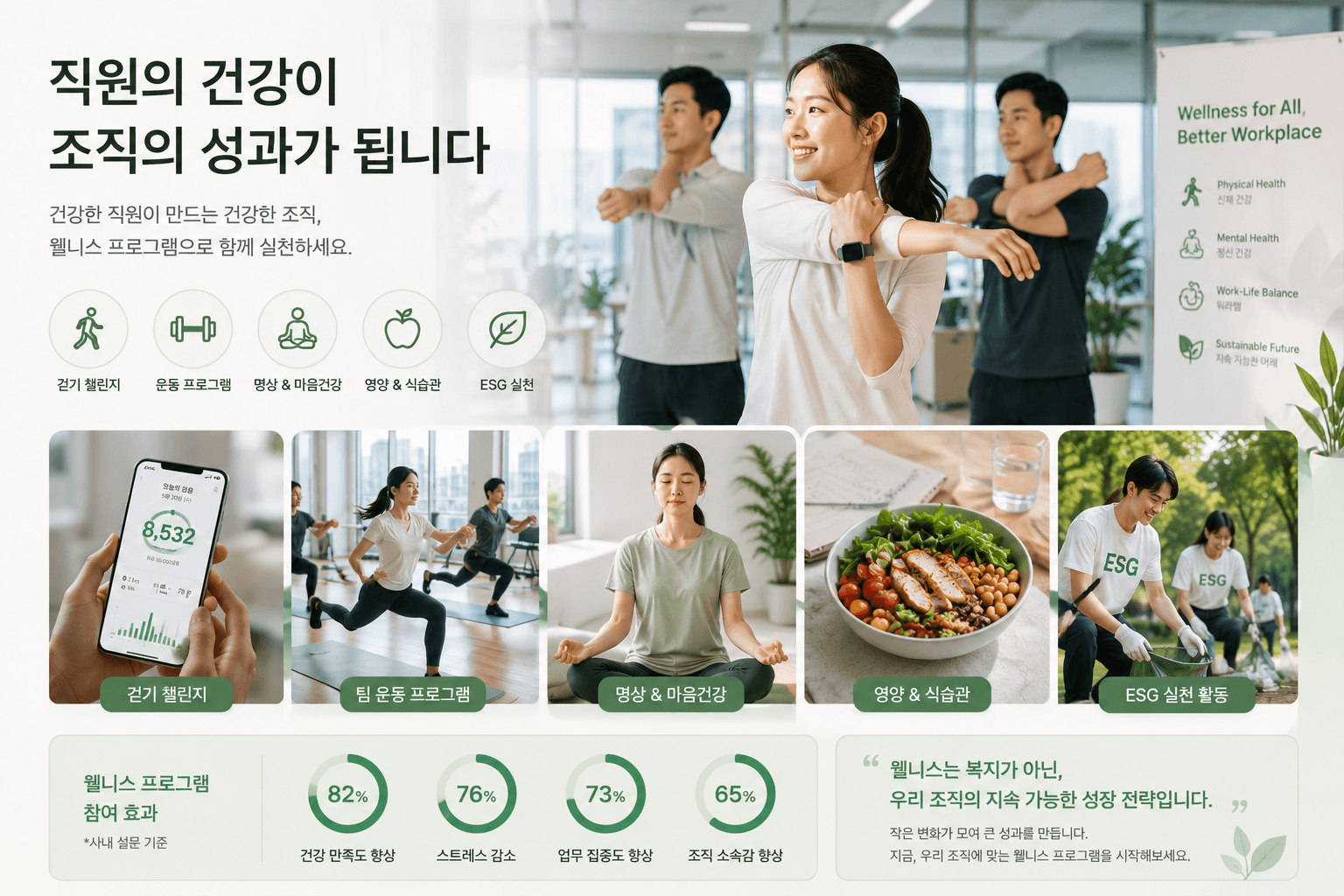 기업 웰니스 프로그램 이미지